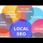 Boost Your Online Presence with Local SEO Services in USA